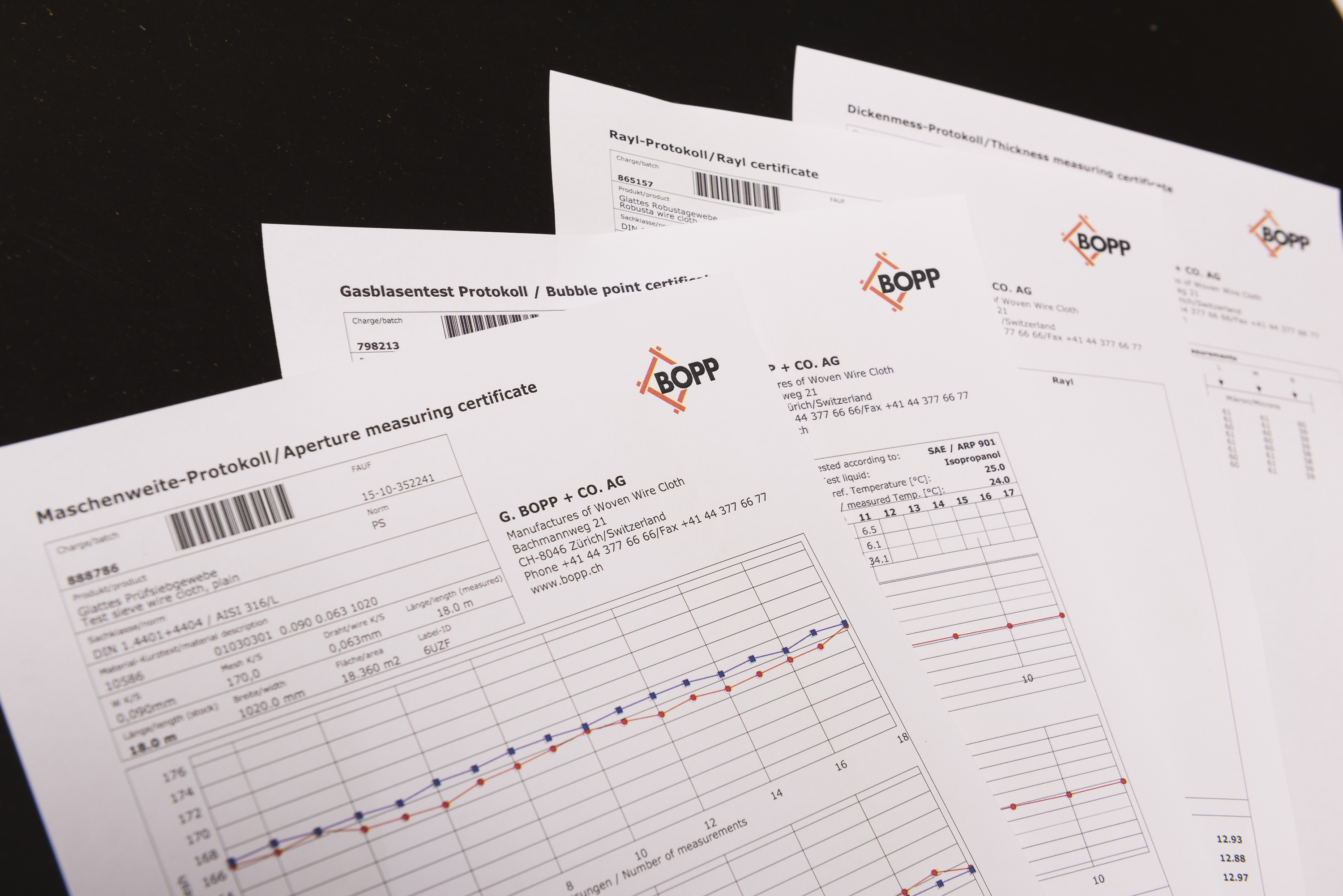 EXPERTISE, CERTIFICATION